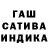 ТГК гашишное масло Charyyar Hydyrov